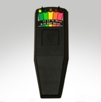 KII Meter